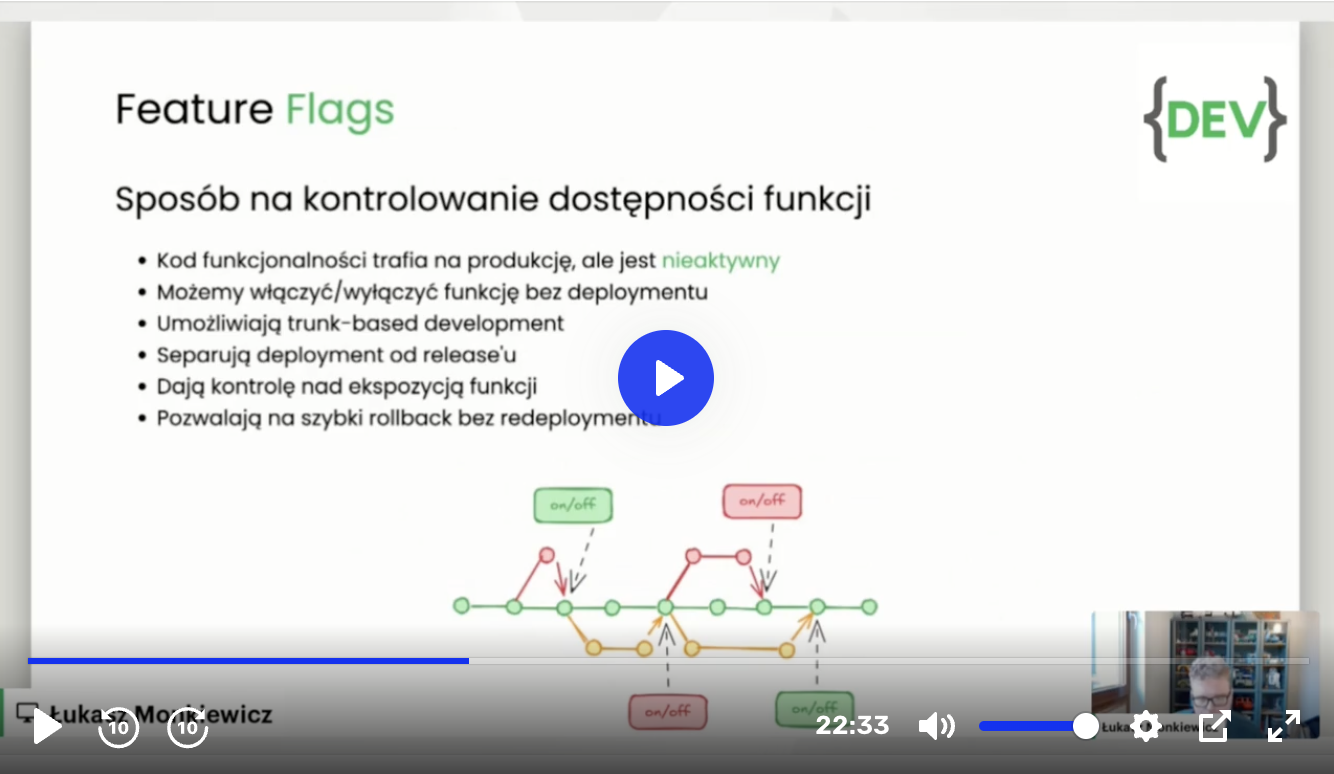 Ilustracja nagrań webinarów
